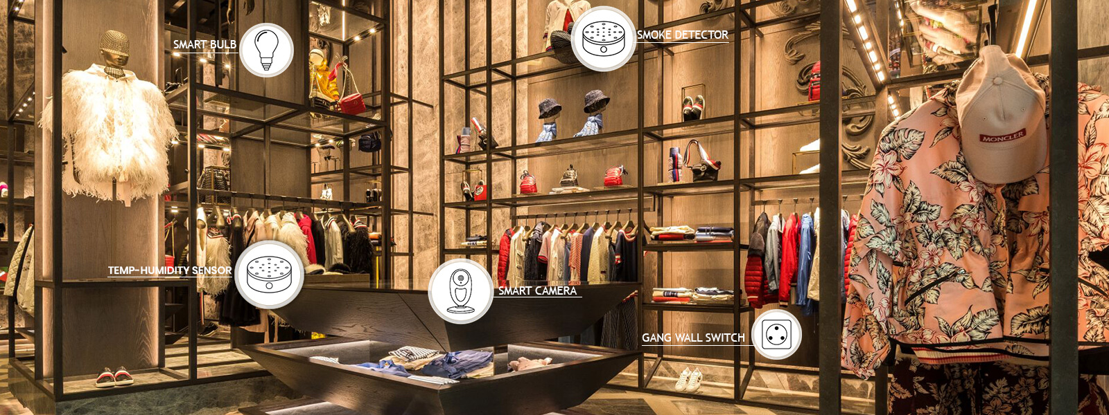 Retail Automation